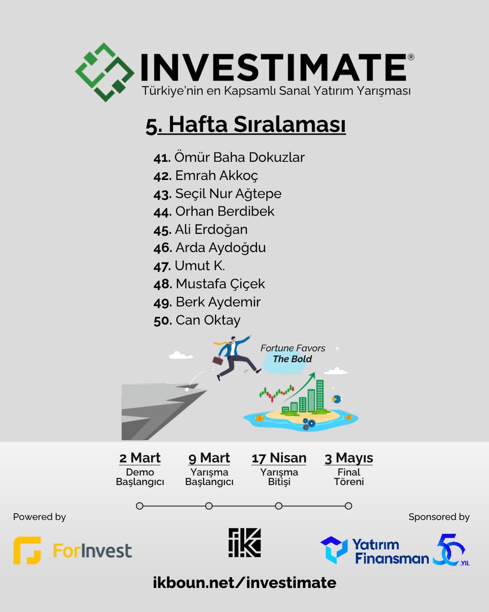 INVESTIMATE tweet media