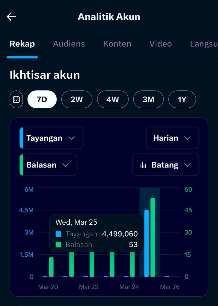devartra tweet media