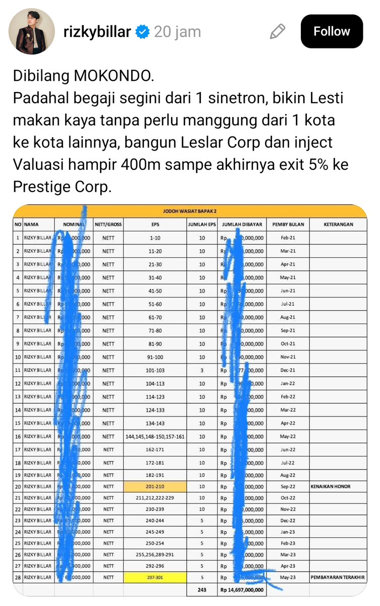 Kamar Lintang tweet media