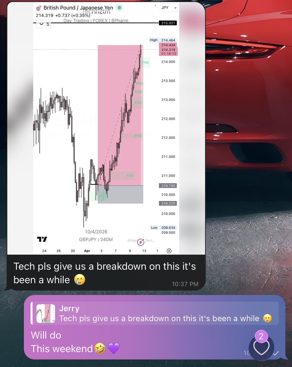 Techriz💯📈 tweet media