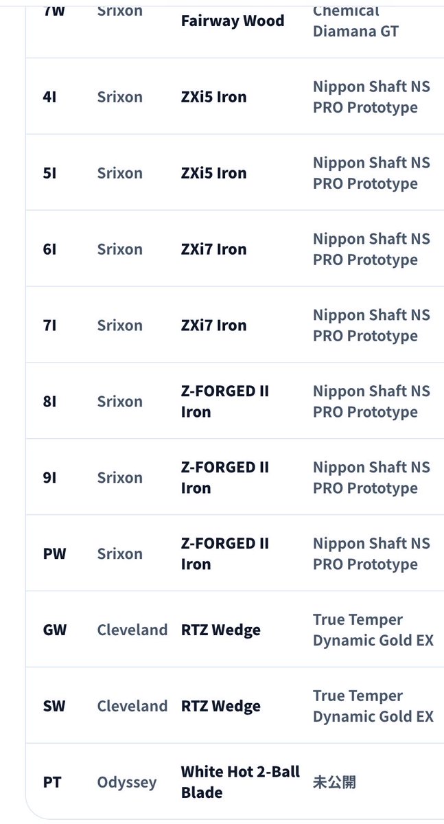 鬼練GOLF tweet media