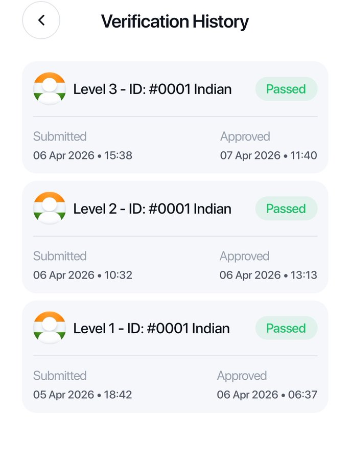 Thùy Dương | Ambassador of InterlinkLabs tweet media