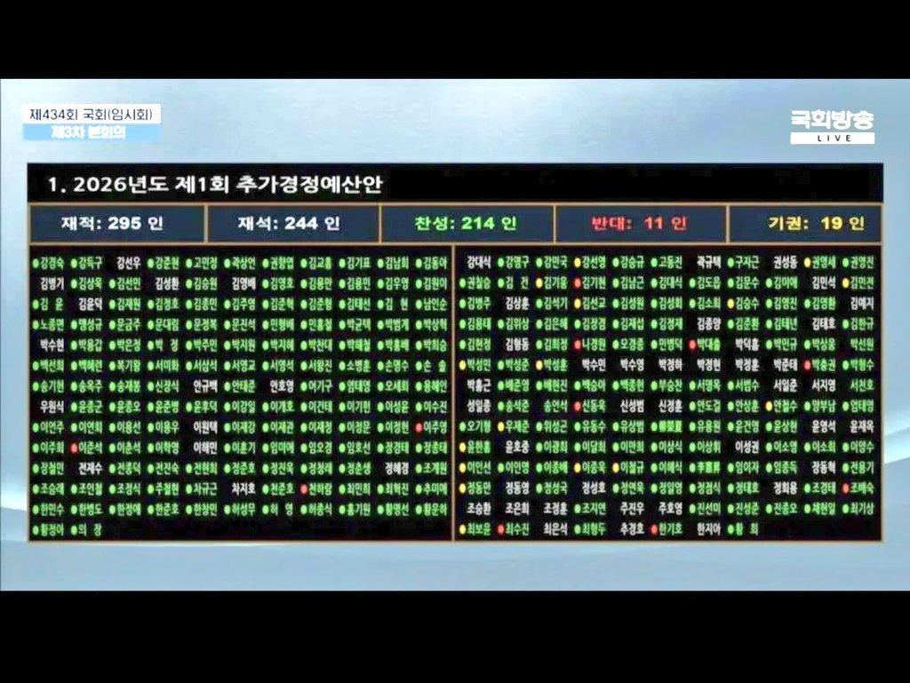 경천애인 I tweet media