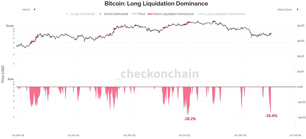 Max Crypto tweet media