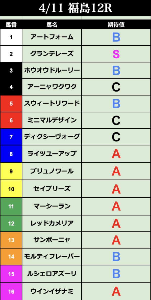 タコル tweet media