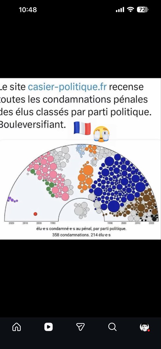le dieu spaghetti volant tweet media
