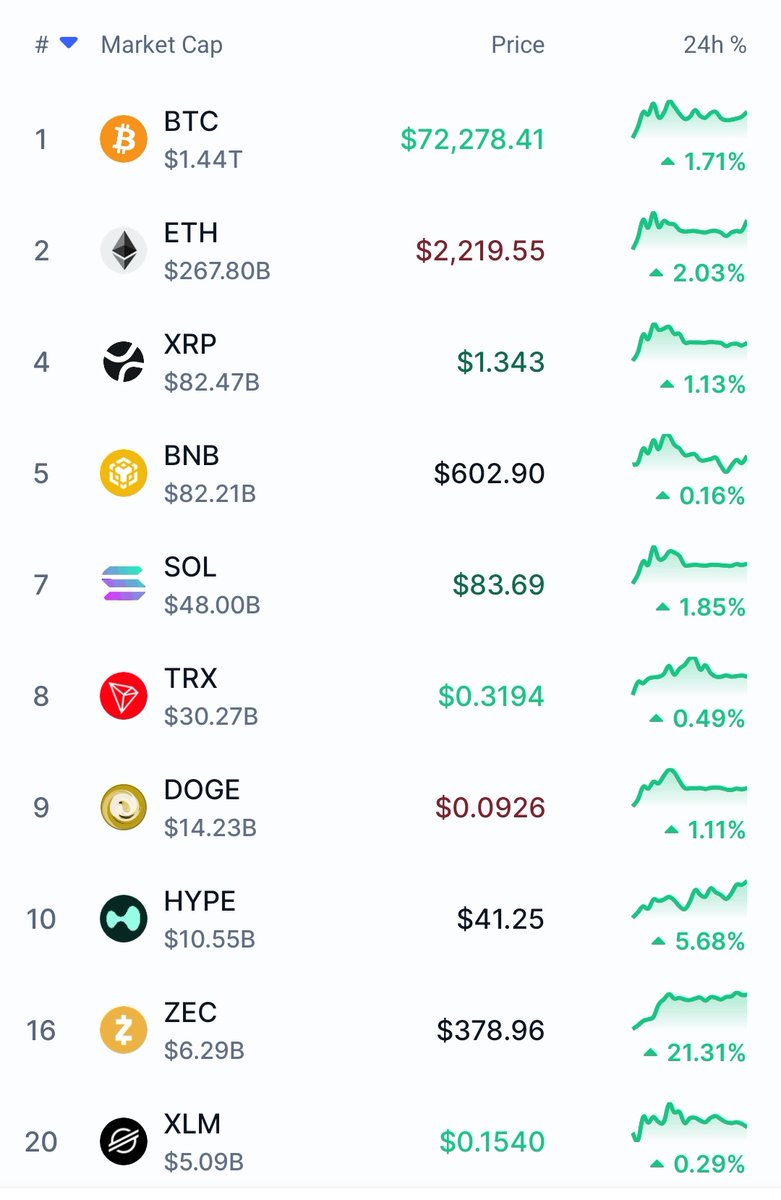 Bulls 57 🍌 tweet media