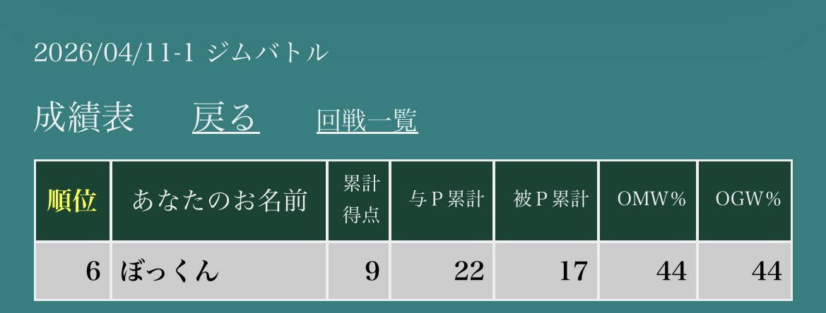 ぼっくん tweet media