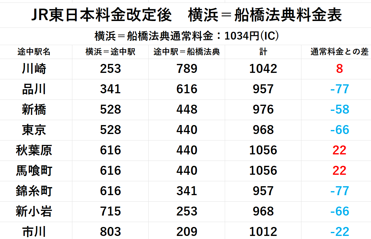 non(kun)＠ウインとラーメンとカレー好き tweet media