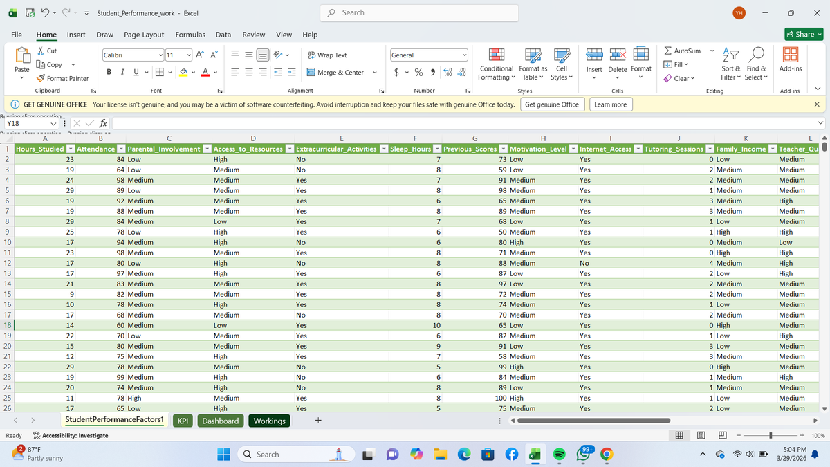 Hermzerh4's tweet image. I was given a messy data, i gave them a dashboard 📊  Cleaned with Power Query, transformed and Visualized with Microsoft Excel.
#DataAnalytics #ExcelSkills #PowerQuery #DataVisualization #DataCleaning #DataTwitter #TechTwitter #AnalyticsJourney #OpenToWork