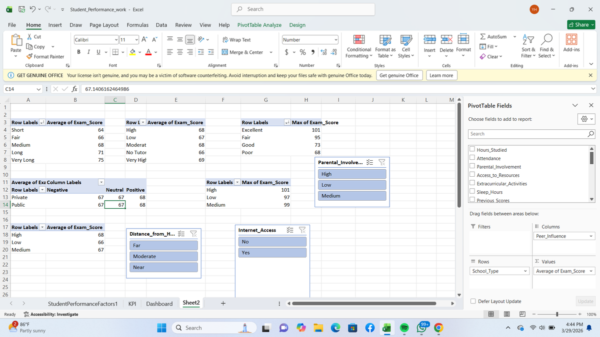 Hermzerh4's tweet image. I was given a messy data, i gave them a dashboard 📊  Cleaned with Power Query, transformed and Visualized with Microsoft Excel.
#DataAnalytics #ExcelSkills #PowerQuery #DataVisualization #DataCleaning #DataTwitter #TechTwitter #AnalyticsJourney #OpenToWork