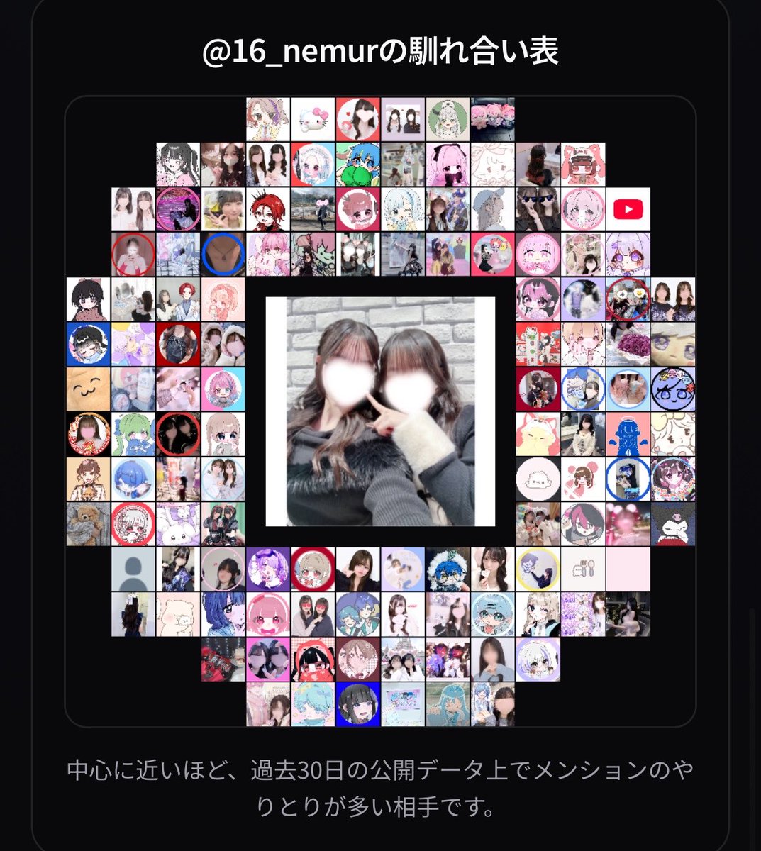 ねねむぅる♡ tweet media