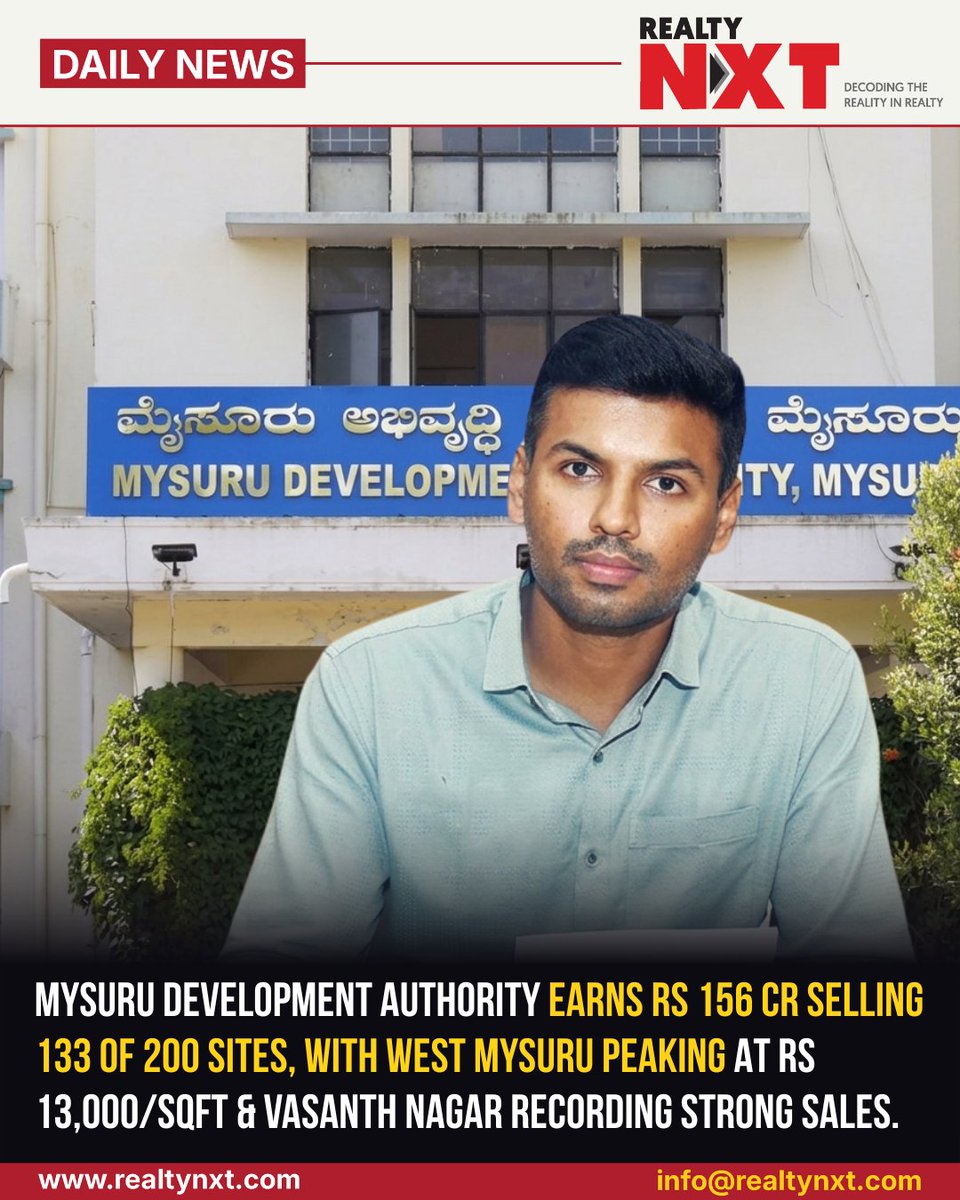 RealtyNXT's tweet image. #News | MDA earns Rs 156 crore selling 133/200 sites. West Mysuru hits Rs 13,000/sqft, Vasanth Nagar 33/40 at Rs 9,000; base Rs 7,300–7,900; 3–4 day payment.

#RealtyNXT #MysuruRealEstate #PropertyAuction #RealEstateIndia #UrbanDevelopment