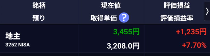 Mile_ETF_Stock's tweet photo. 整理する優良4銘柄
三菱商事
KDDI
地主
ZACROS
Total6000円くらいは儲けになった
���っ先に買うのは2631　
2631は #ナスダック100 連動ETF
スペースX　&amp;　アンソロピックの上場⇨ナスダック組入を先回り予想！
長期でPFの5%保有予定

いよいよ個別24,ETF6の タイトな#PF に！
⚒️戦略的に資産クラフト⚒️ https://t.co/CBSSp1MAFt