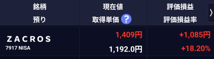 Mile_ETF_Stock's tweet photo. 整理する優良4銘柄
三菱商事
KDDI
地主
ZACROS
Total6000円くらいは儲けになった
���っ先に買うのは2631　
2631は #ナスダック100 連動ETF
スペースX　&amp;　アンソロピックの上場⇨ナスダック組入を先回り予想！
長期でPFの5%保有予定

いよいよ個別24,ETF6の タイトな#PF に！
⚒️戦略的に資産クラフト⚒️ https://t.co/CBSSp1MAFt