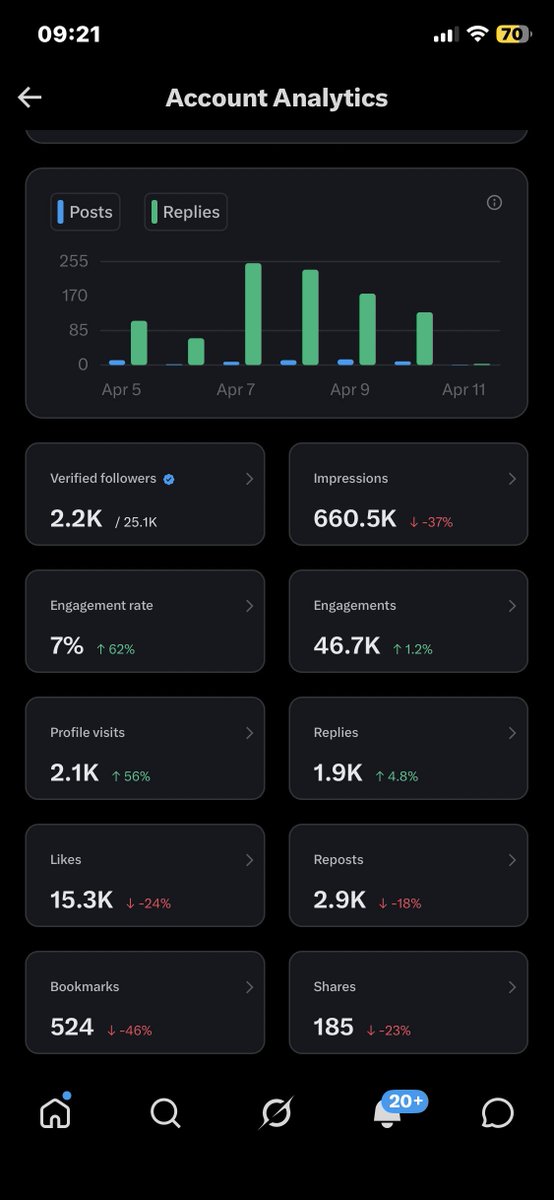 Bhut' uNduuh tweet media