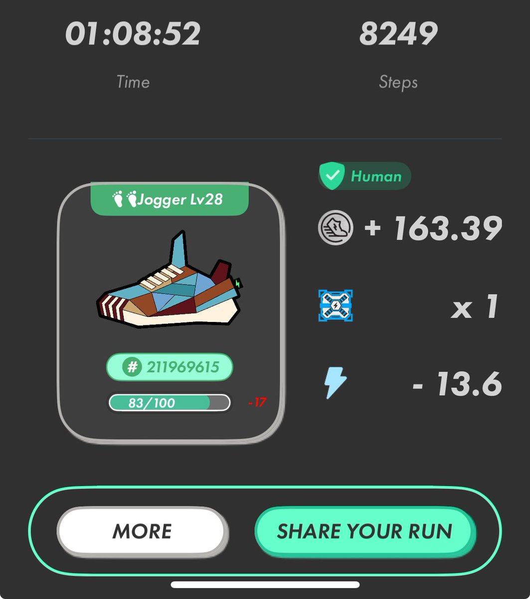 BCG@meeet tweet media