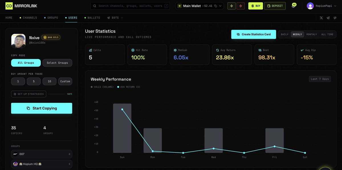 Erik Stevens 🐆 tweet media