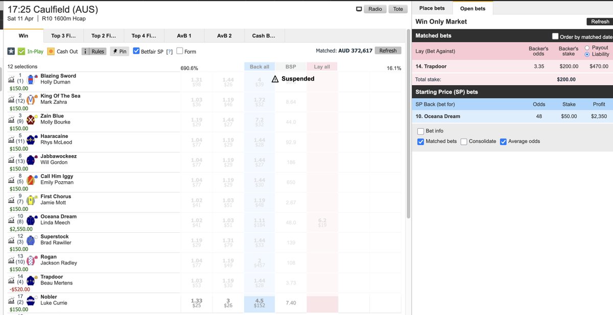 2026 Sports Investment Masterclass tweet media
