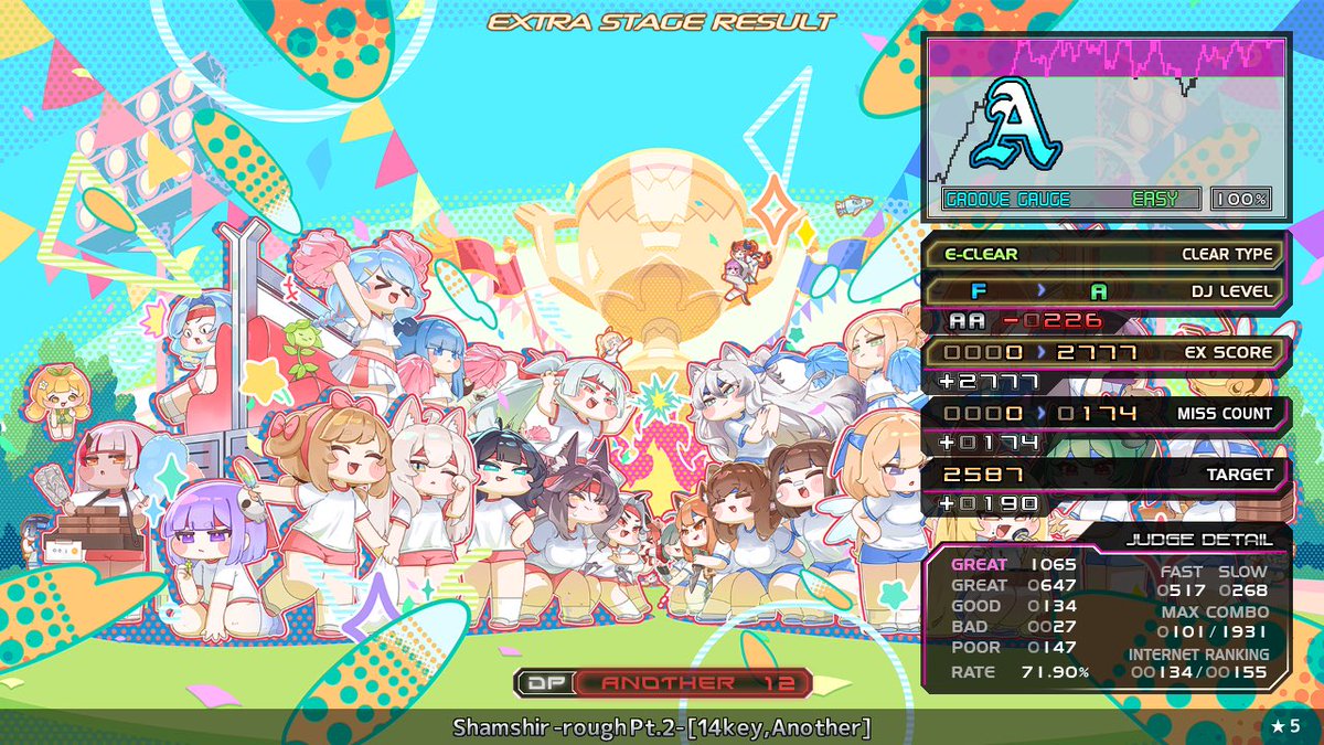 B+(B-PLUS) tweet media