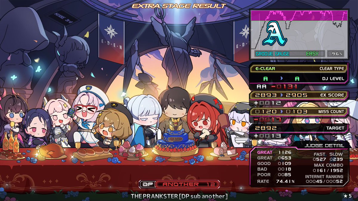 B+(B-PLUS) tweet media