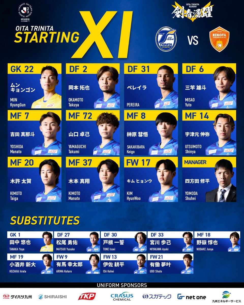 大分トリニータ / Oita Trinita tweet media