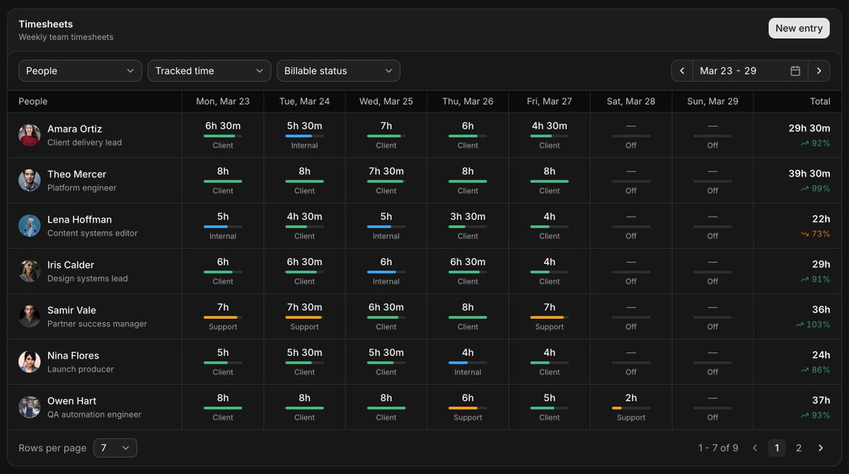 WIP: Advanced @shadcn Data Grid block built on on @tan_stack table for ...