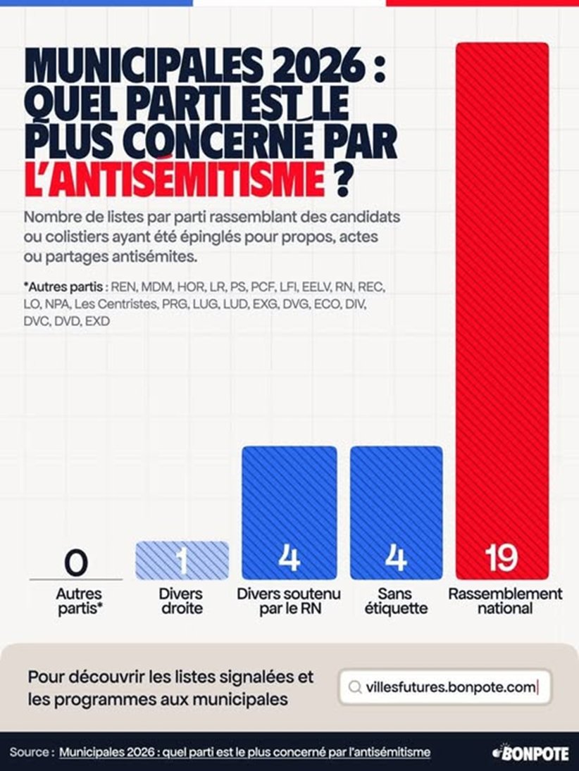 Olivier Philippe tweet media