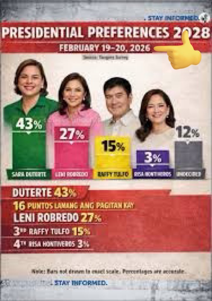 Hara Lingayan 🇵🇭🏹 #Unbowed tweet media