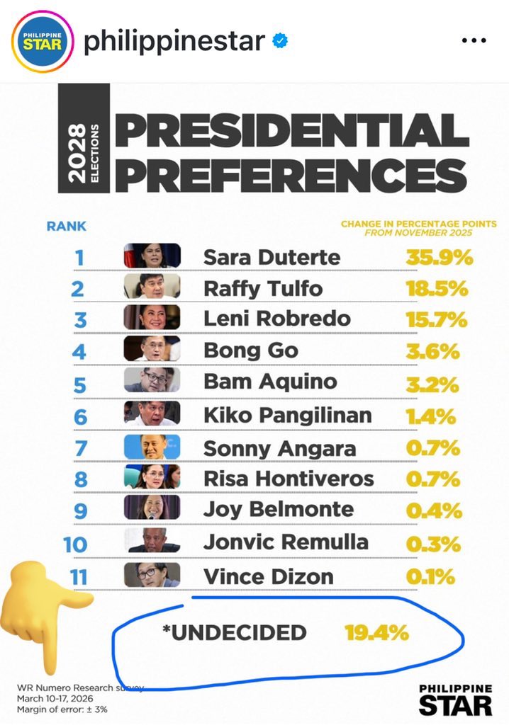 Hara Lingayan 🇵🇭🏹 #Unbowed tweet media