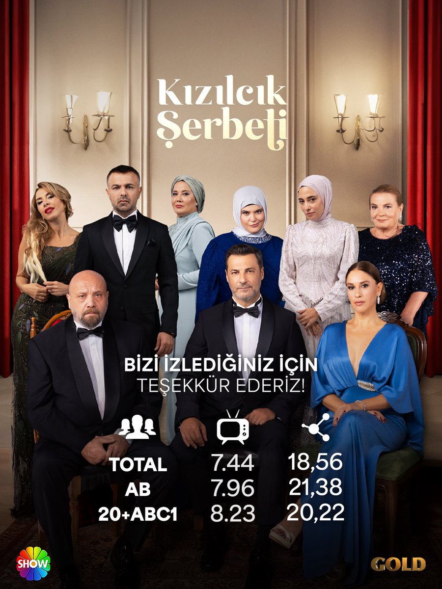 Kızılcık Şerbeti tweet media