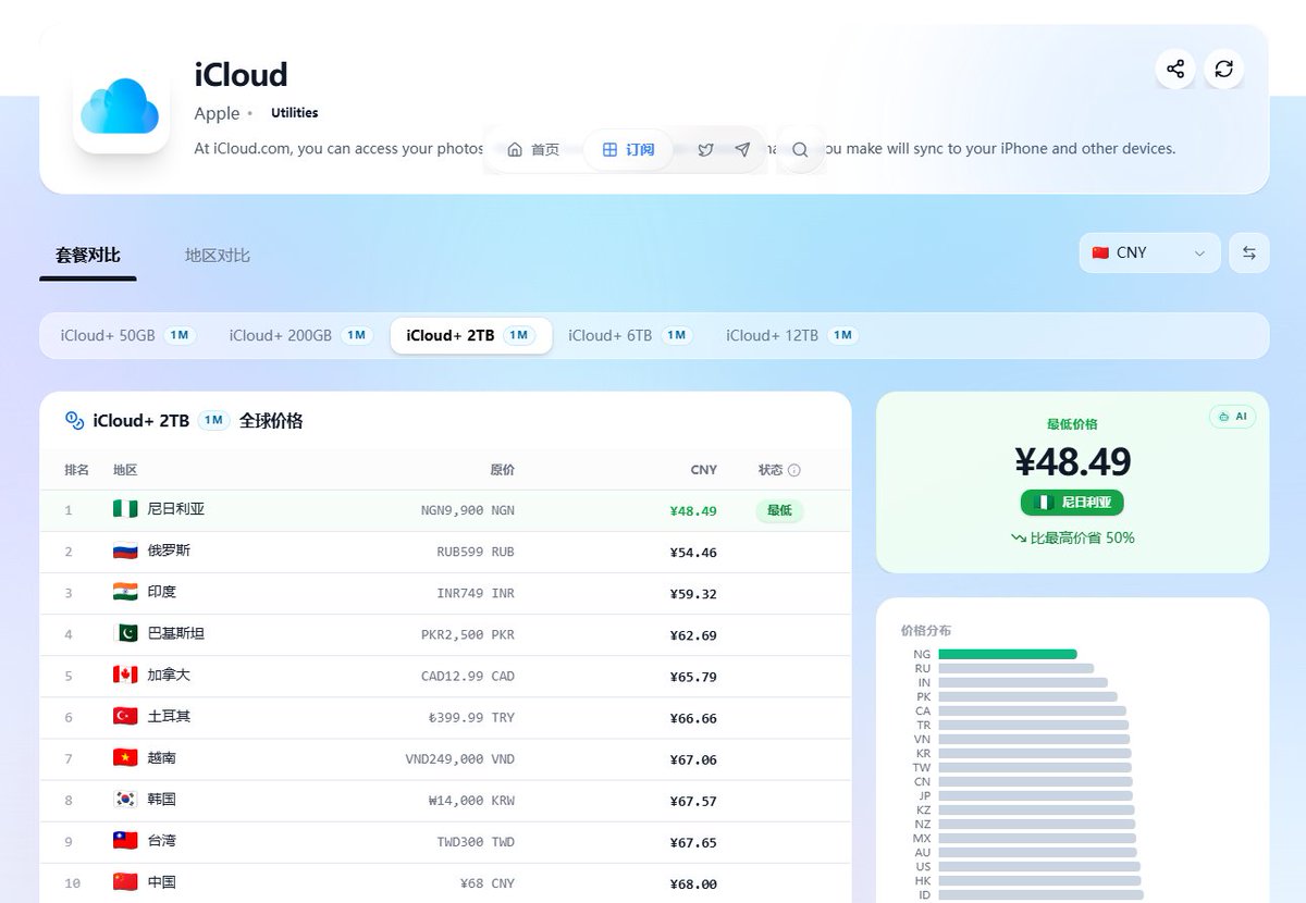 lufie🐼 tweet media