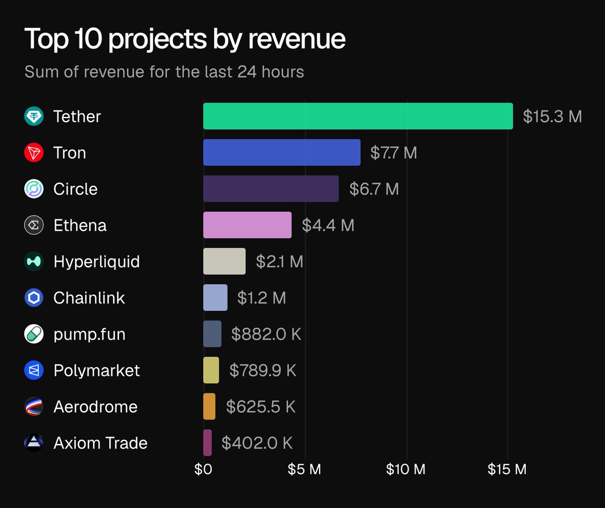 MR OFFICIAL (💙,🧡) (❖,❖) tweet media
