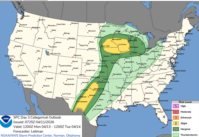 Mighty Muffins tweet media
