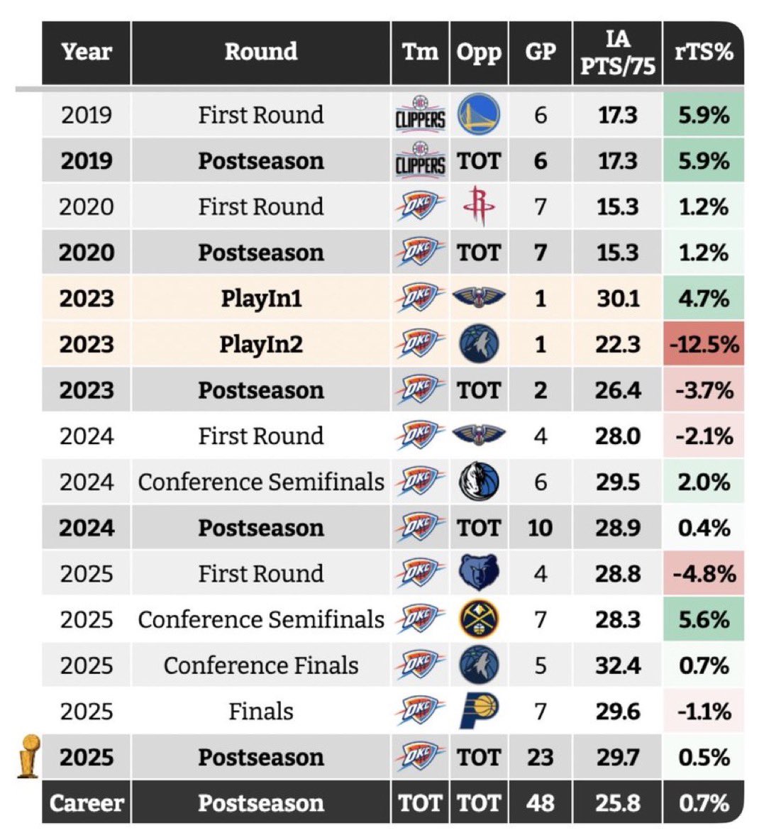 🥷🏽 tweet media