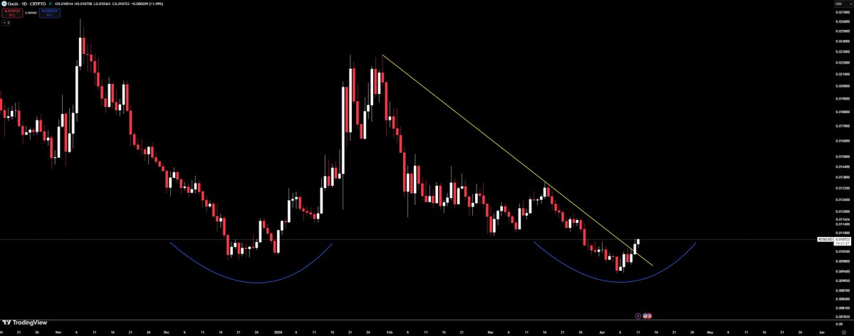 World_Citizen tweet media