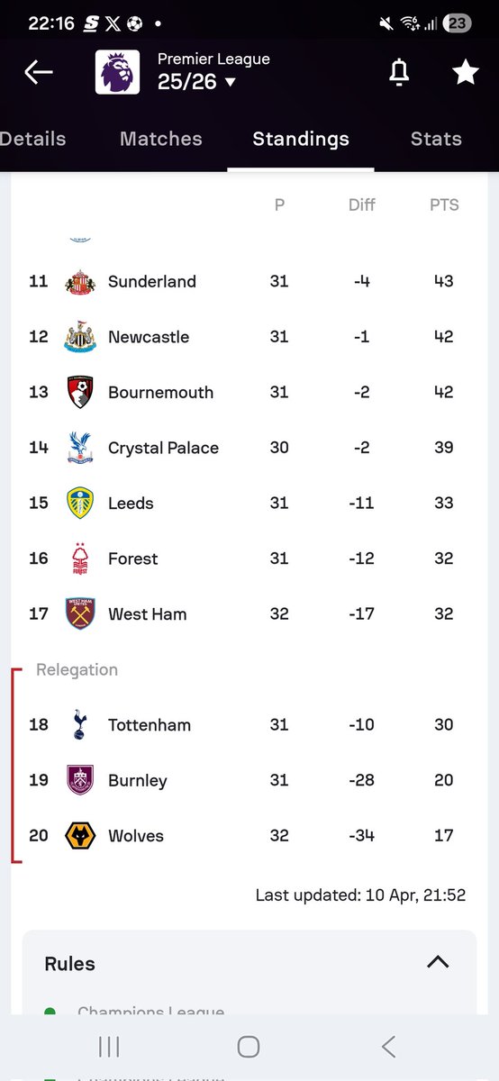 M Rich Photography tweet media