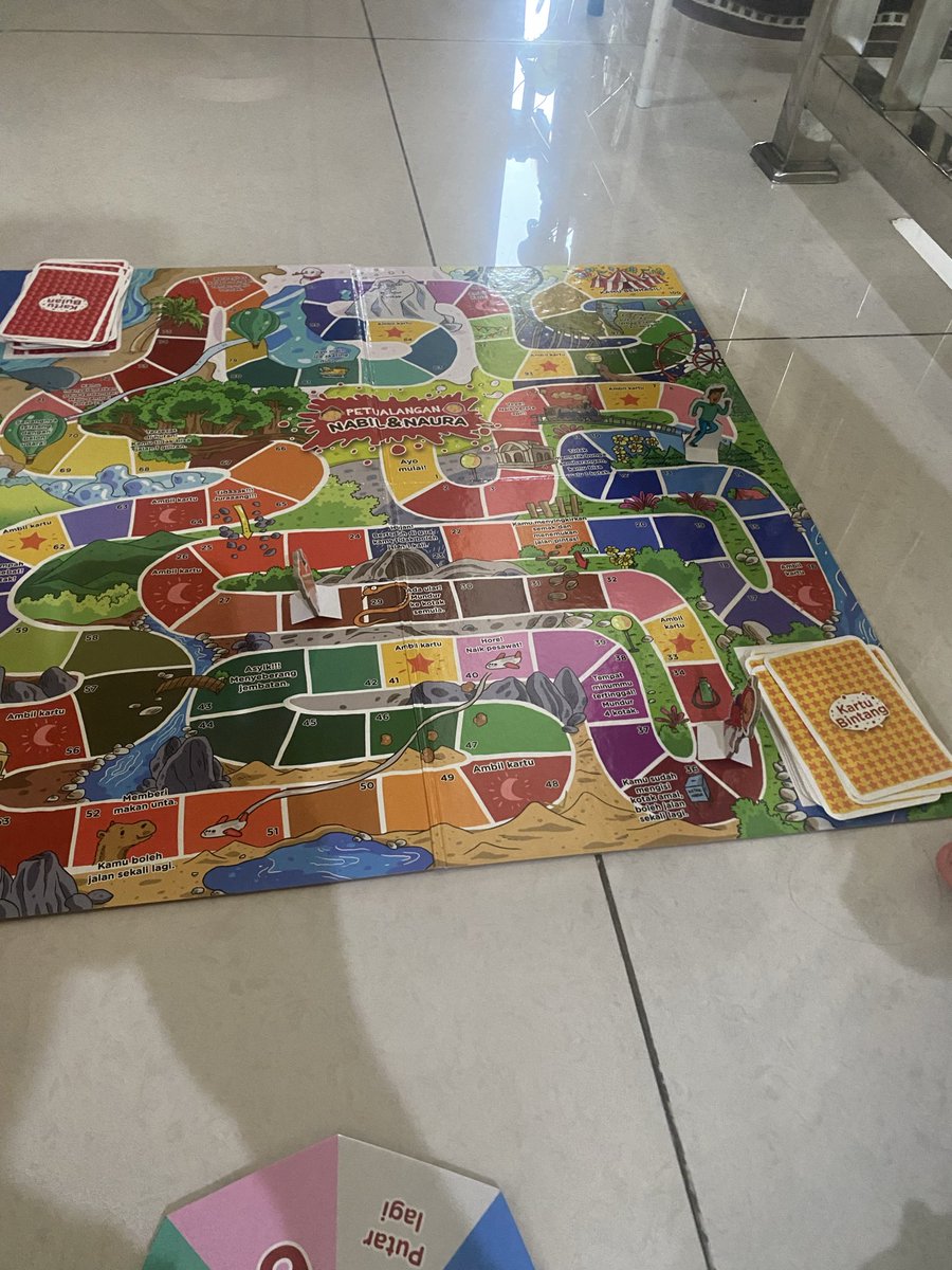 Bardan - Digital Marketer tweet media