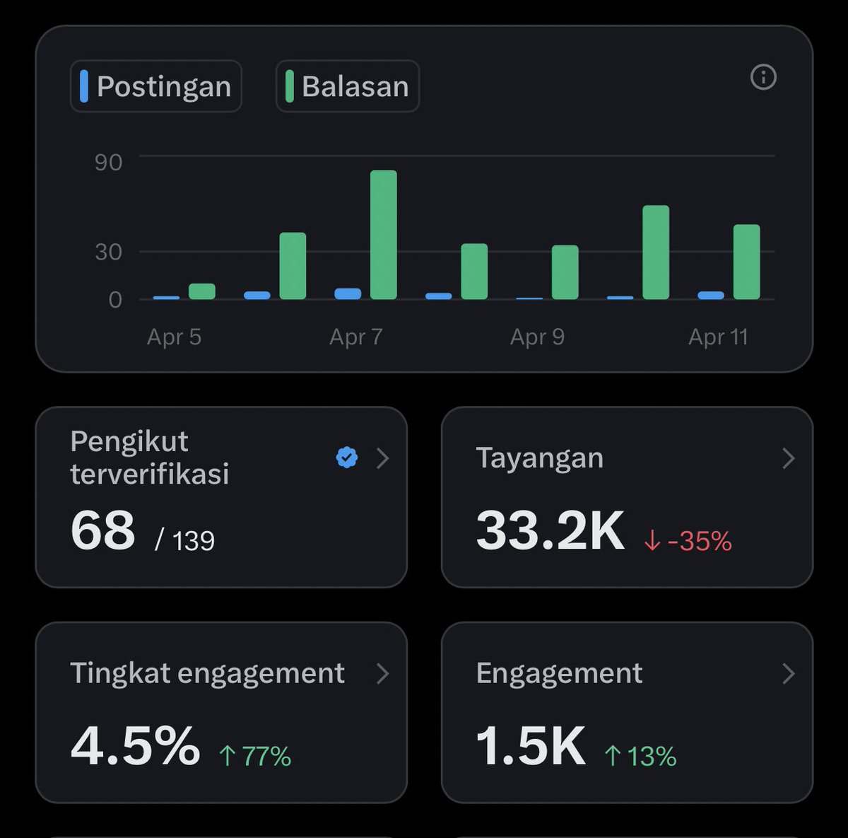 Larva Kuning tweet media