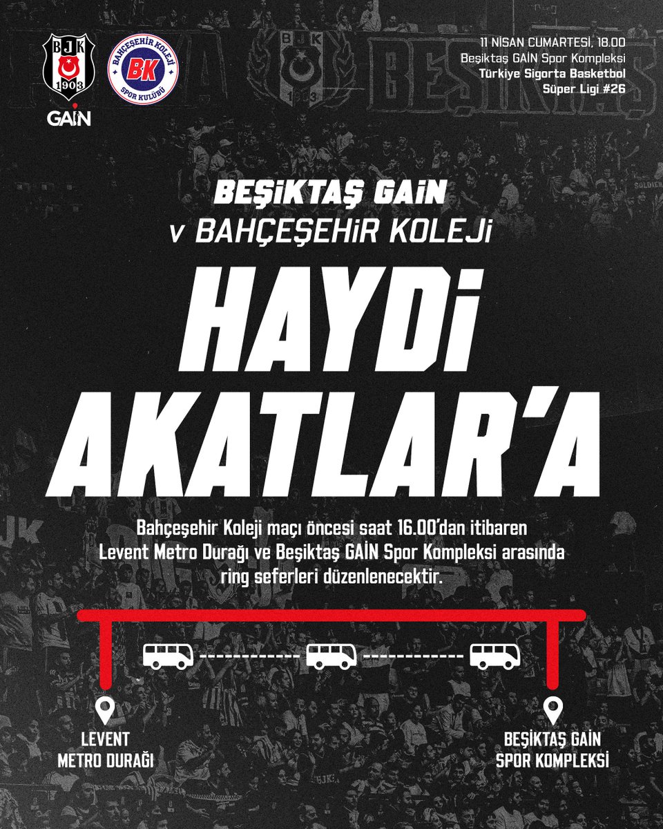 Beşiktaş GAİN tweet media