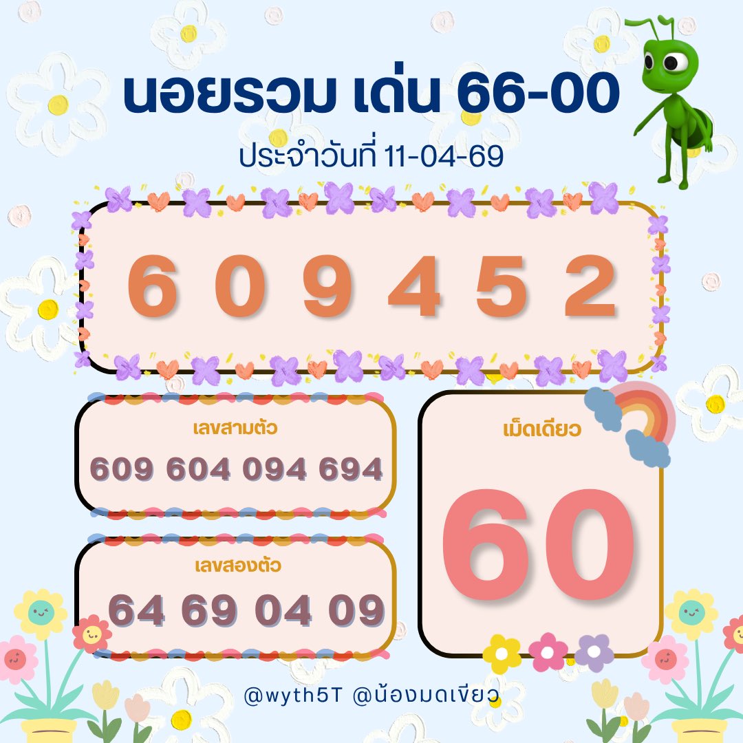 น้องมดเขียว🍀 tweet media