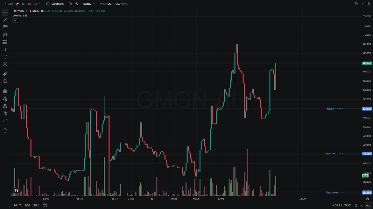 minamium 🛡 tweet media