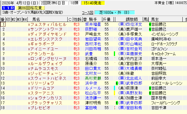 甲斐谷忍＠カモのネギには毒がある13巻2月19日発売！ tweet media