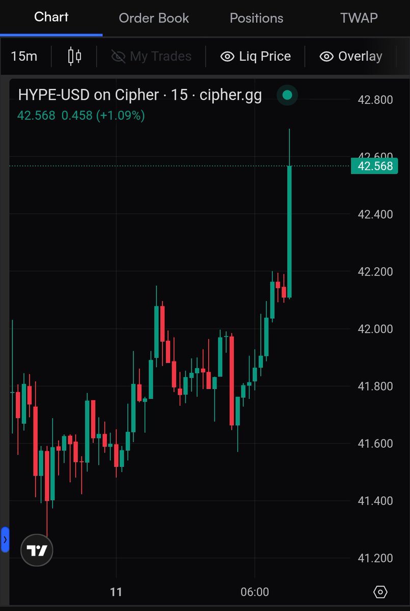 ryandcrypto tweet media