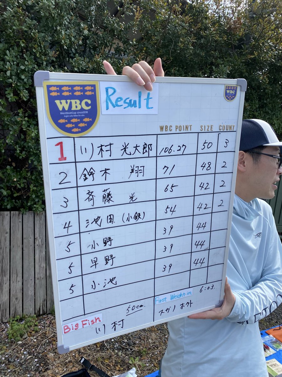 横井丈史 tweet media