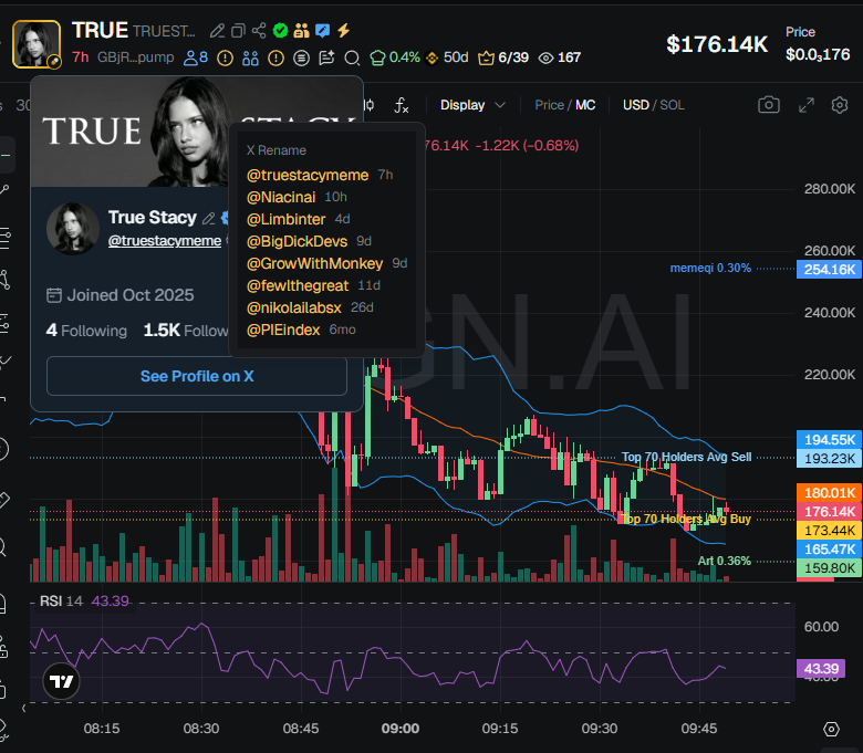 Nova tweet media
