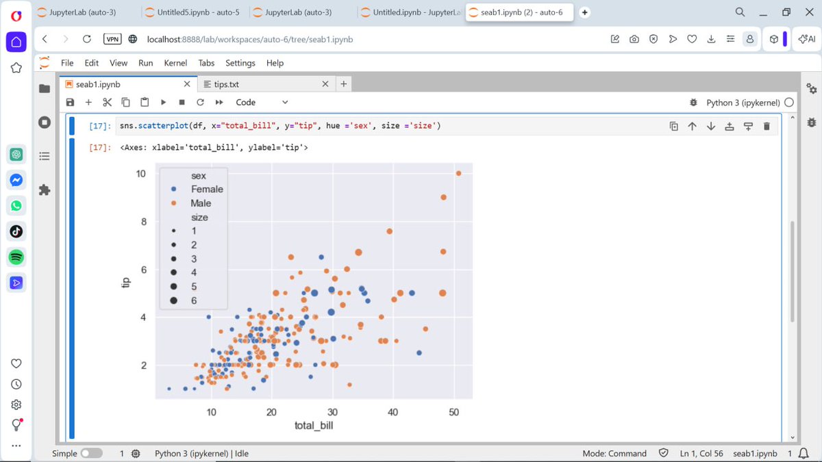 Marieee_luvv's tweet photo. Day 100 &amp; 101 🚀
Used Seaborn + Pandas on tips.txt.
Applied sns.scatterplot() with hue (categories) and size (variable scaling), plus Set1/Set2 palettes for clarity.
Turning data into insight is getting easier 📊🔥
#Aiengineering #Seaborn #365daysofcode https://t.co/6mGmP0AbZe