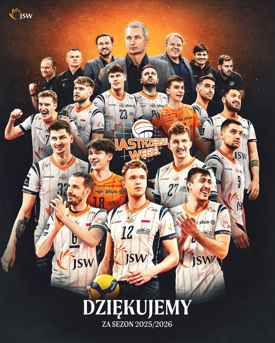 JSW Jastrzębski Węgiel tweet media