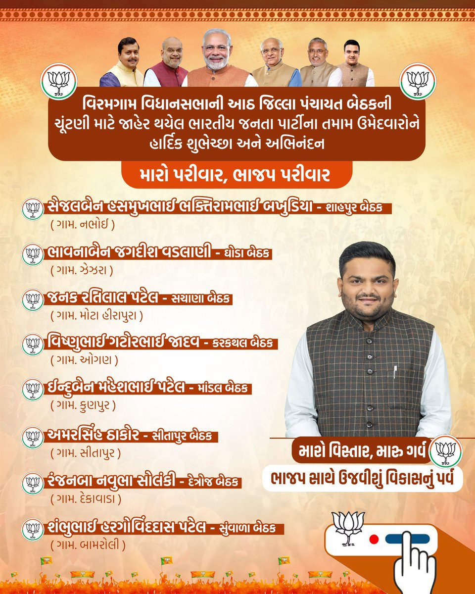 Office of Hardik Patel tweet media