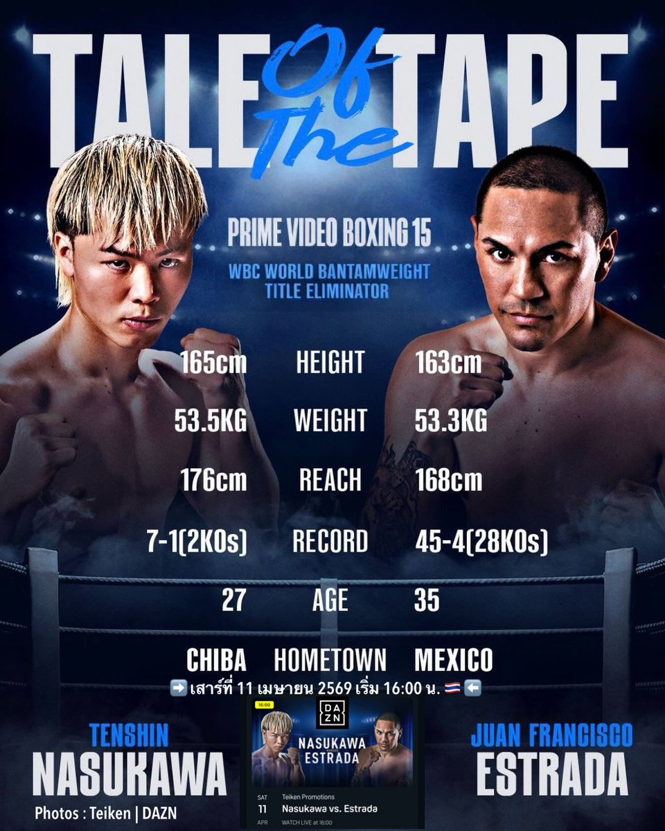 boxingboyth2's tweet photo. 📡 แฟนมวยชาวไทย รับชมสดได้ทาง DAZN เริ่มตั้งแต่เวลา 16:00 น. ในวันที่ 11 เมษายน 2569

Original Photos : Teiken | DAZN https://t.co/bR7DANXN55